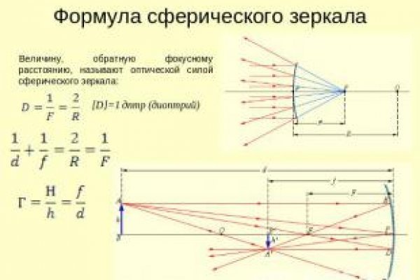 Сайты с наркотиками