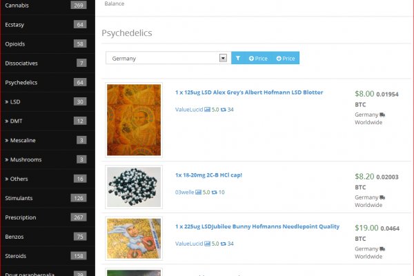Сайты по продаже наркотиков