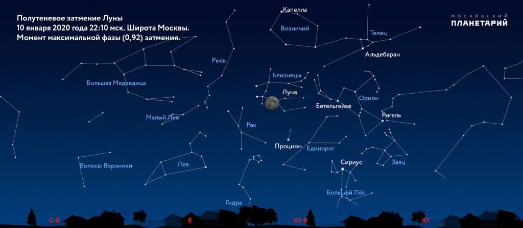 Кракен как войти через тор